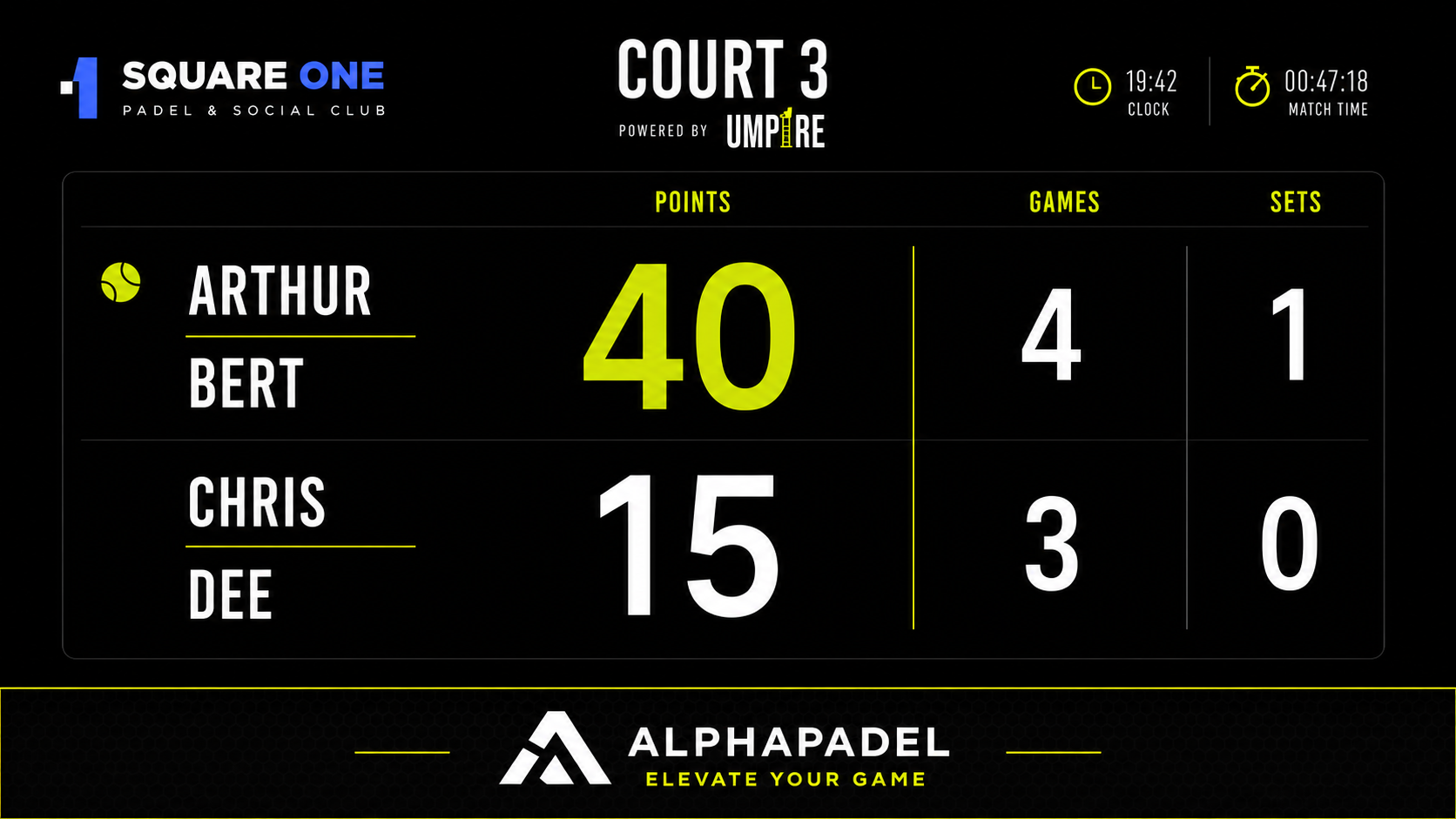 Main score court screen layout